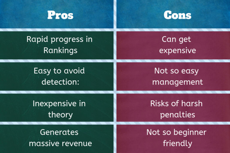 The Pros and Cons of Owning PBN in 2019 - Explained | Optiux.com