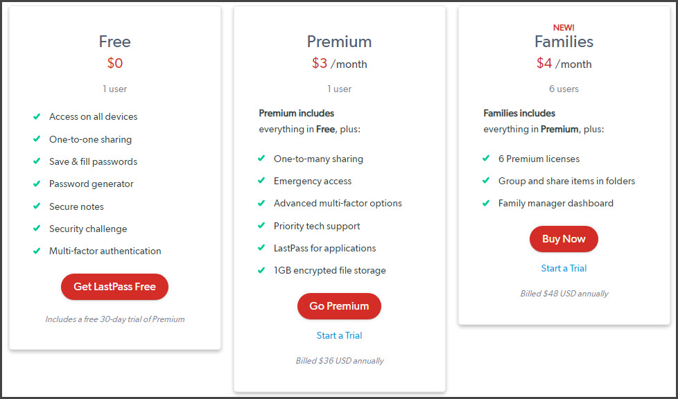 lastpass pricing australia