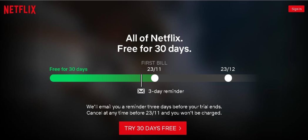 Netflix Funnel Example - Top