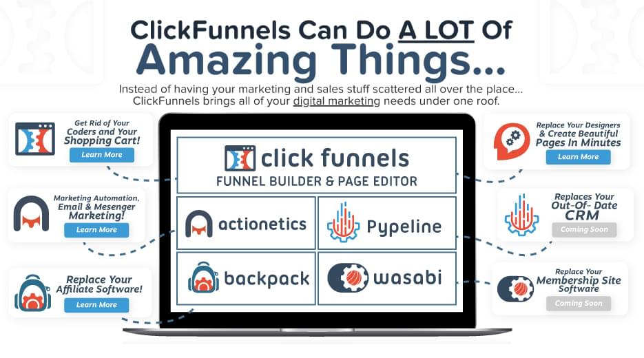 ClickFunnels 