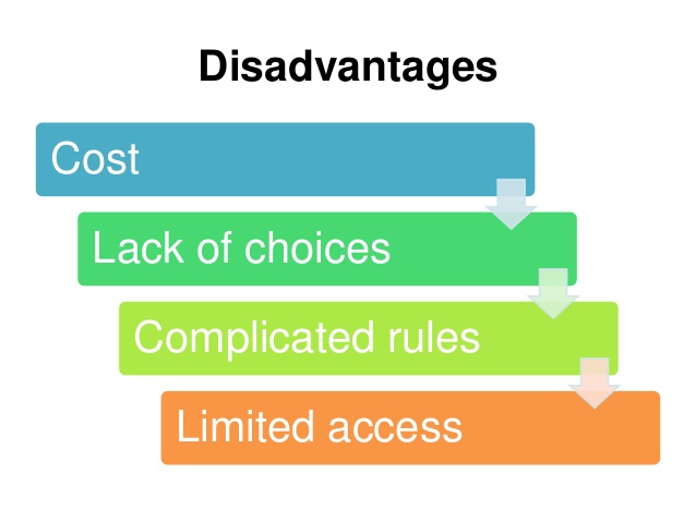 health insurance drawbacks